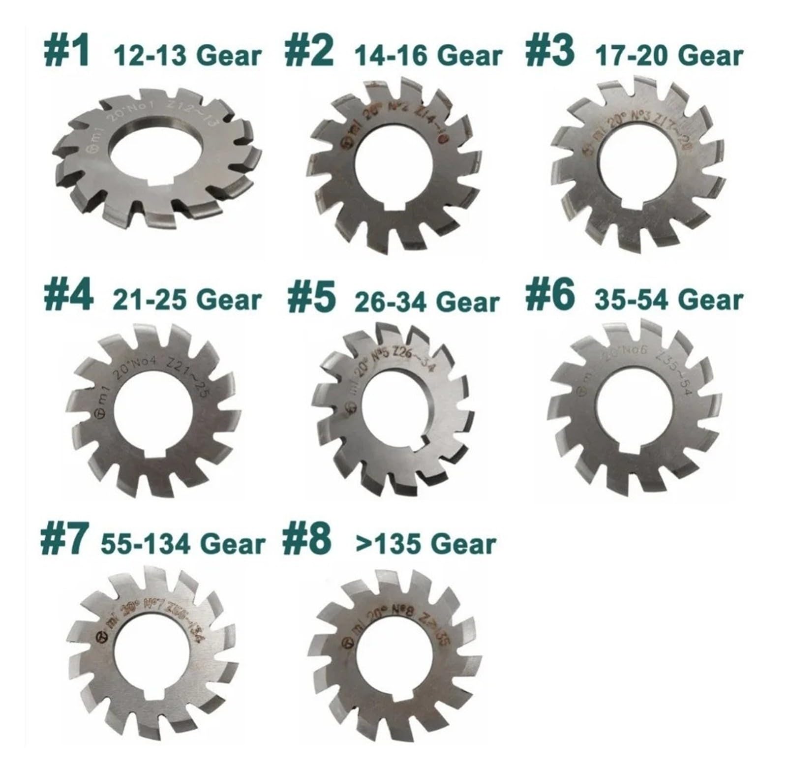 Fresa de engranaje recto, módulo M3.75-M10 PA20 grados(M3.75 8PCS NO.1-NO.8)