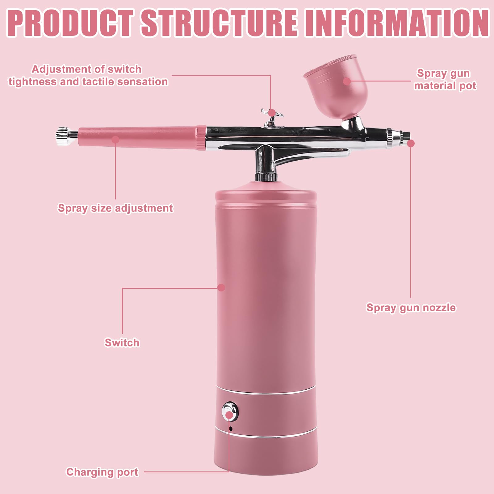 Kit d'aérographe portable, pistolet pulvérisateur à main rechargeable avec brosse, mini brosse à air avec compresseur pour nail art, décoration de gâteaux, maquillage, modelage de tatouage