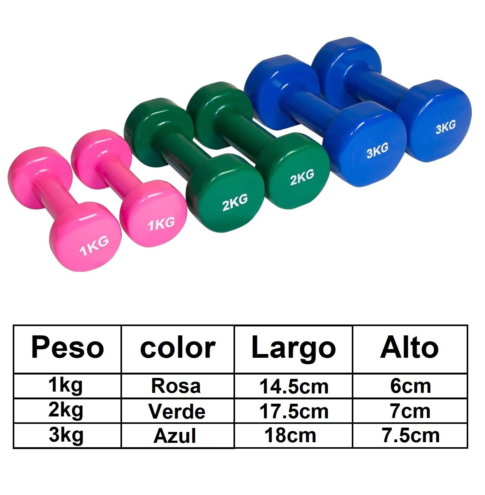 Set de 6 mancuernas 2x 1kg, 2x 2kg, 2x 3kg pesas con soportepara gimnasio y entrenamiento en casa