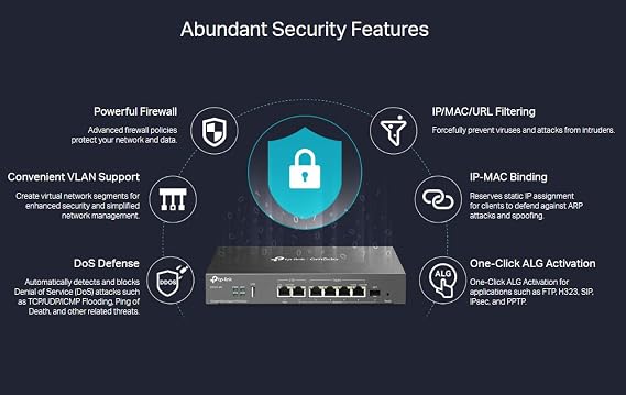 TP-Link ER707-M2, Omada Multi-Gigabit VPN Router