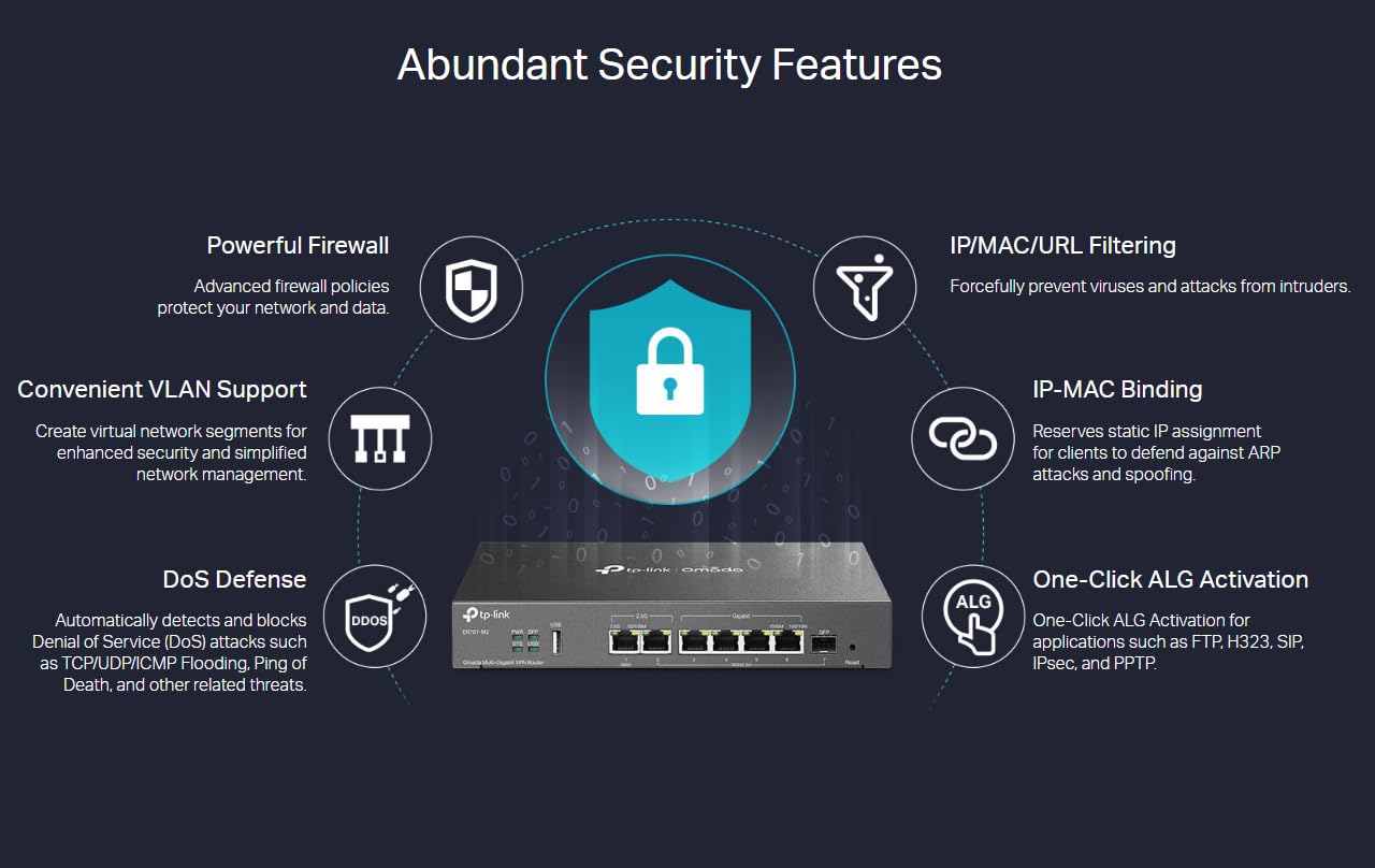 TP-Link Router SafeStream ER707-M2 Gbit M-WAN VPN
