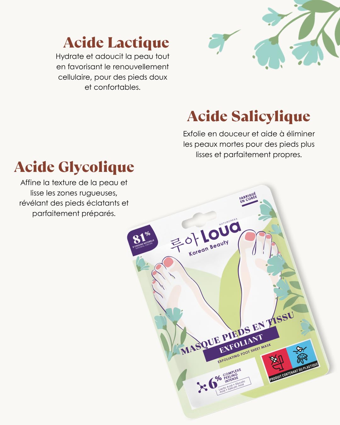 LOUA - Masque Pieds Exfoliant - K Beauty - Beauté Coréenne - Pieds Lisses & Doux