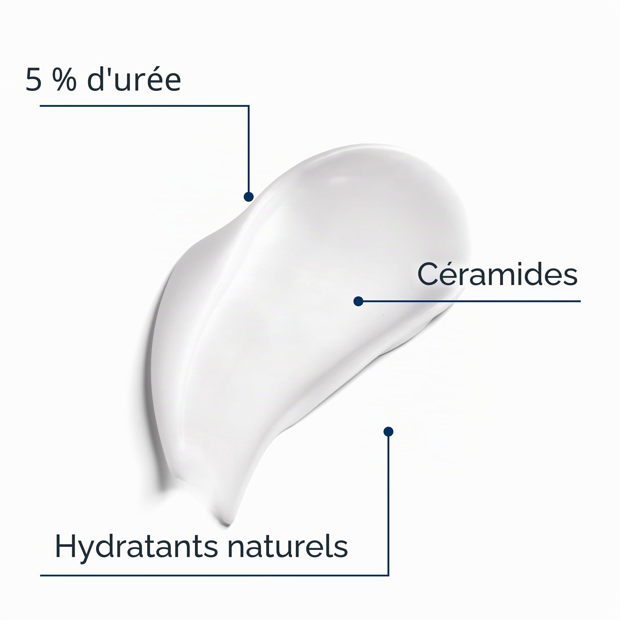Eucerin UreaRepair Plus Lotion pour le corps 10% d'urée 400 ml, Crème réparatrice intensive 48H pour peau sèche et rugueuse, Soin hydratant avec urée et céramides, Soins médicaux pour la peau