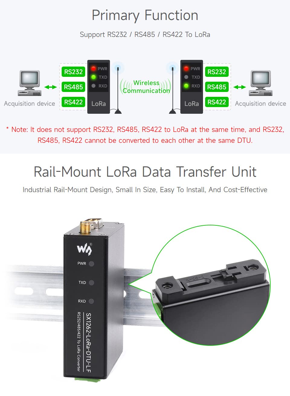 Waveshare Rail-Mount SX1262 LoRa Data Transfer Unit, RS232/RS485/RS422 to LoRa, Suit for Sub-GH, HF version, Applicable to Europe/North America/Oceania