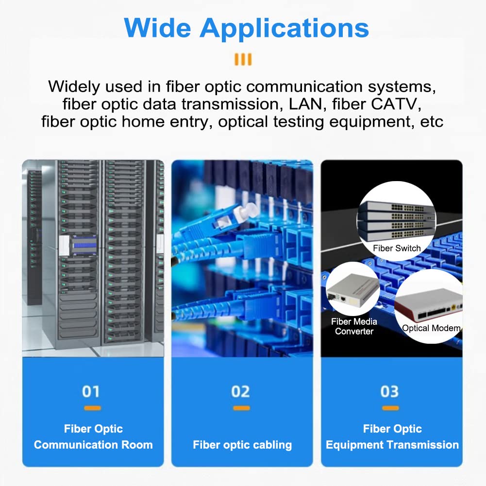 Amazon.com: Throncom Indoor Single Mode Single core Fiber