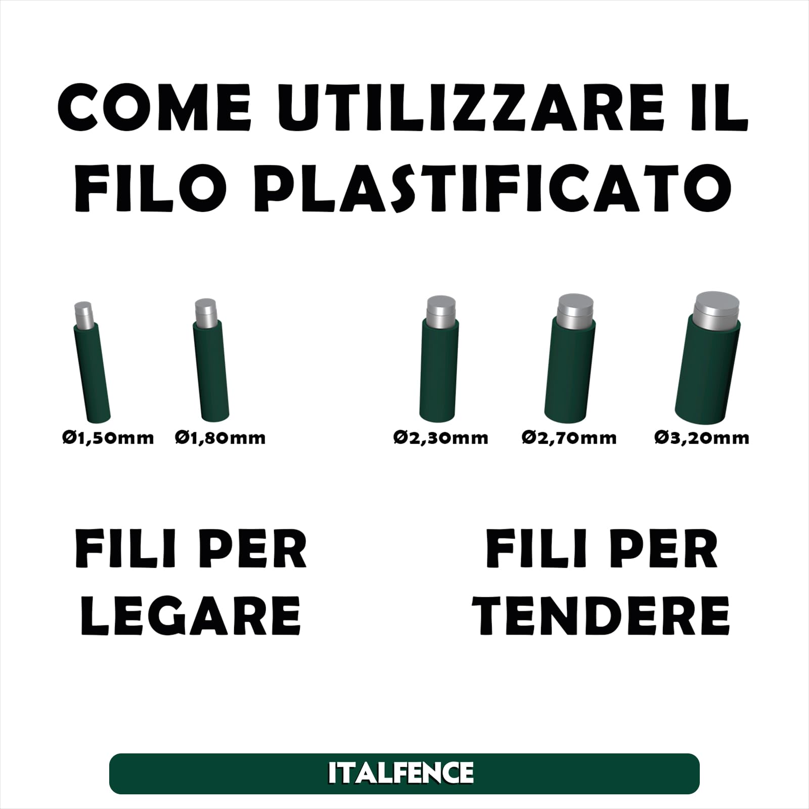 Filo di ferro plastificato verde, 100m [Ø1,50mm]