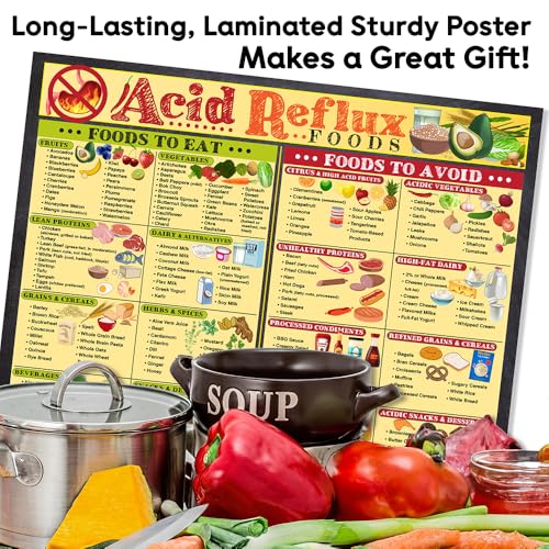Image of Acid Reflux Diet Food List Chart - GERD Diet Guide Poster for Healthy Digestion, Infographic of Safe & Trigger Foods, 17x13 Laminated Unframed Print for Kitchen, Clinic, Pharmacy, Nutrition Office