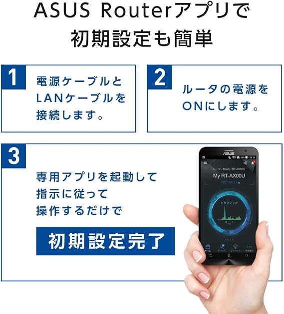 Amazon Amazon Co Jp限定 Asus Wifi 無線 ルーター Wifi6 2402 574mbps V6プラス対応デュアルバンド Rt Ax3000 V2 Broadcom クワッドコア Cpu 1 7ghzメッシュ機能付 3階建 4ldk Asus 無線 有線lanルーター 通販
