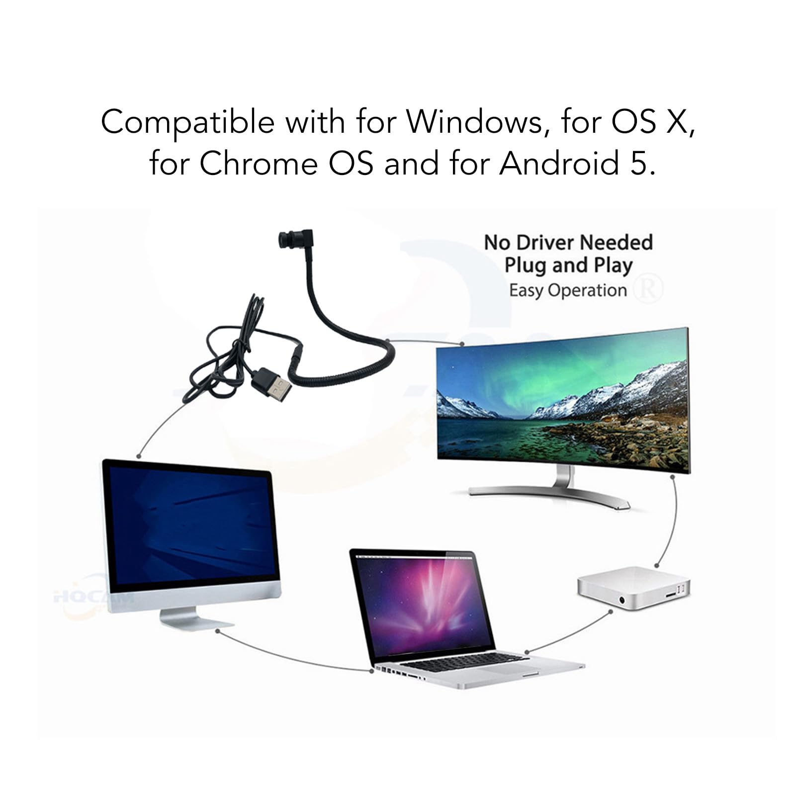 Środkowa Kamera Internetowa USB, Kamera Internetowa ze środkowym Ekranem 4K 15fps Kamera Internetowa o Wysokiej Rozdzielczości z Automatycznym Ustawianiem Ostrości i Czystym