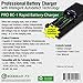 EcoGear FX Dual Lithium Battery Smart Charger Quick Li-ion Charging – Rapidly Charges 18650, 14500, AAA, AA and Most NiMH Batteries – Blue Progress Lights and Fire Safe Intelligent Circuitry
