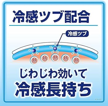 Amazon | 熱さまシート 子供用 冷却シート 16枚×2個セット（合計