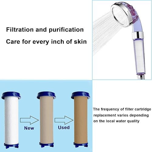 Miniatura 3 de Cabezal de ducha turbo de mano de alta presión, cartucho de filtro de algodón PP, filtro de cabezal de ducha de hidrochorro desmontable de 3.7
