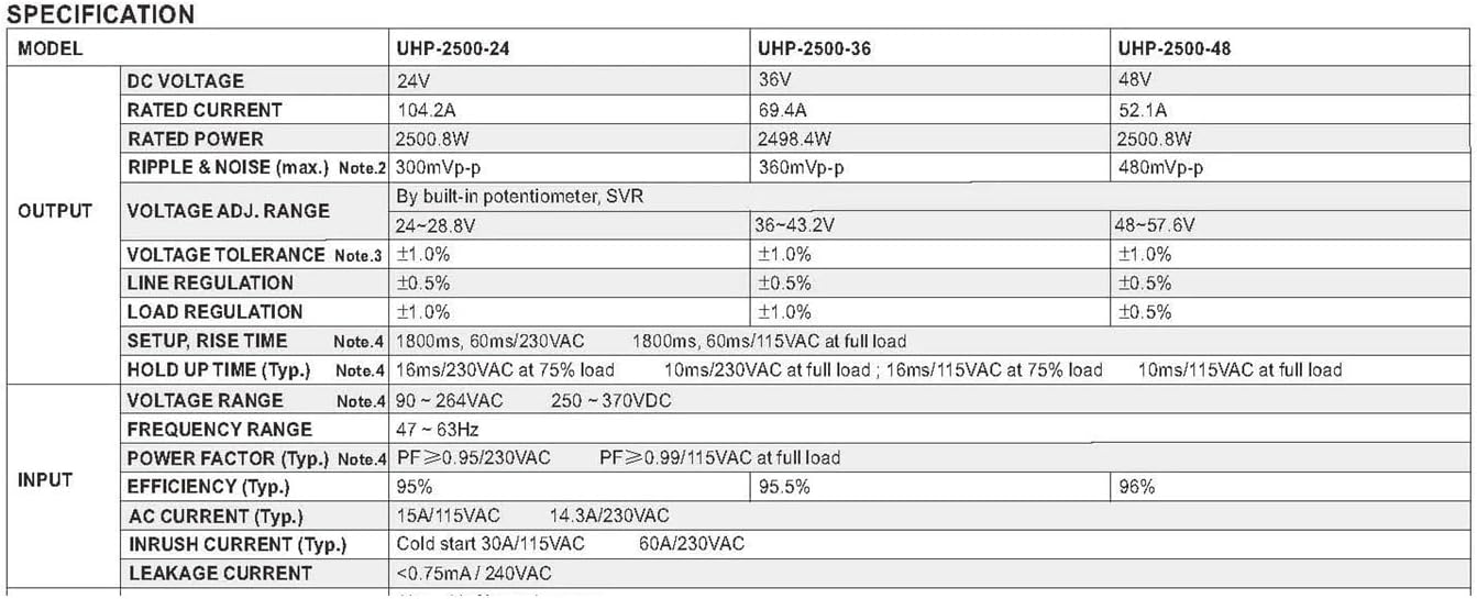 UHP-2500 2500W スイッチング電源 UHP-2500-24 UHP-2500-36 UHP-2500-48(UHP-25