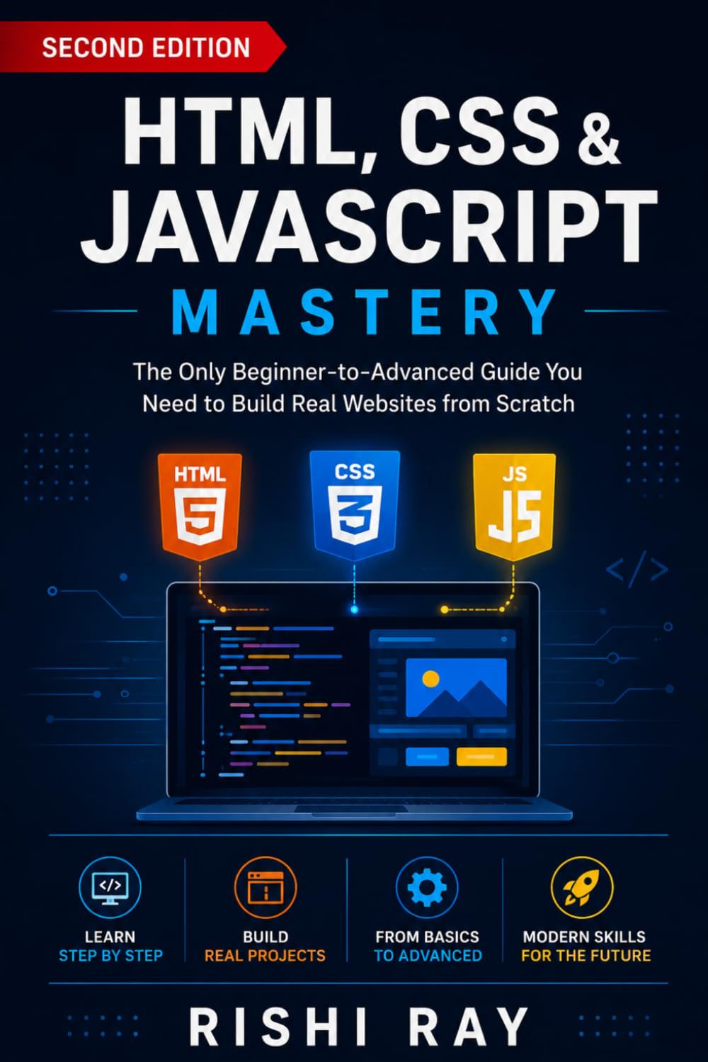 HTML, CSS & JavaScript Mastery : The All-in-One Frontend Developer’s Handbook: The Only Beginner-to-Advanced Guide You Need to Build Real Websites ... — Build Real Projects, Step by Step.)