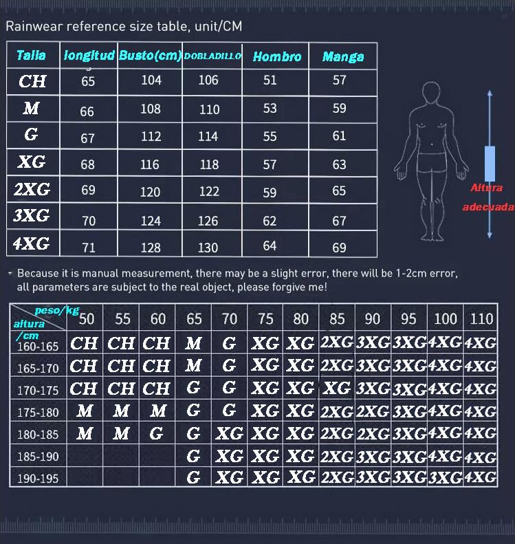 Ropa, DVD Imagen adicional