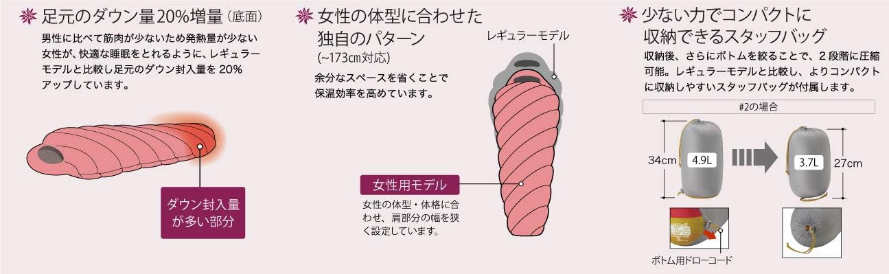 Amazon モンベル Mont Bell 寝袋 ダウンハガー800 Women S 2 レモンイエロー Lmyl R Zip モンベル Mont Bell 寝袋 シュラフ Amazon モンベル Mont Bell 寝袋 ダウンハガー800 Women S 2 レモンイエロー Lmyl R Zip モンベル Mont Bell 寝袋 シュラフ