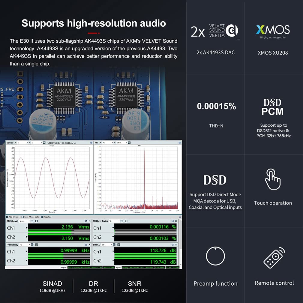 Amazon.com: Topping E30II Hi-Res Audio Decoder 2 x AK4493S XU208