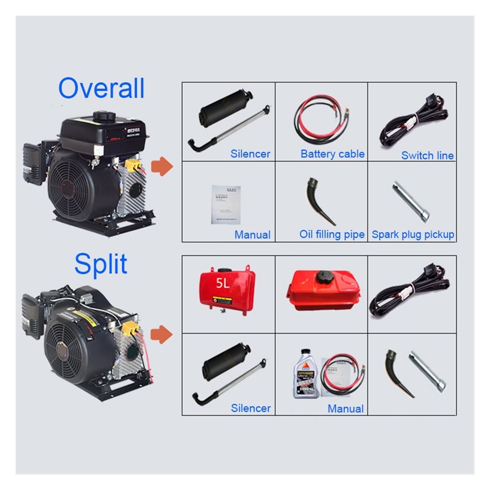 4KW5KW6KW7KW niski poziom hałasu 48V60V72V pojazd elektryczny zmienna częstotliwość inteligentny przedłużacz zasięgu, Generator przedłużacza zasięgu dla profesjonalistów i majsterkowiczów(6KW high fre