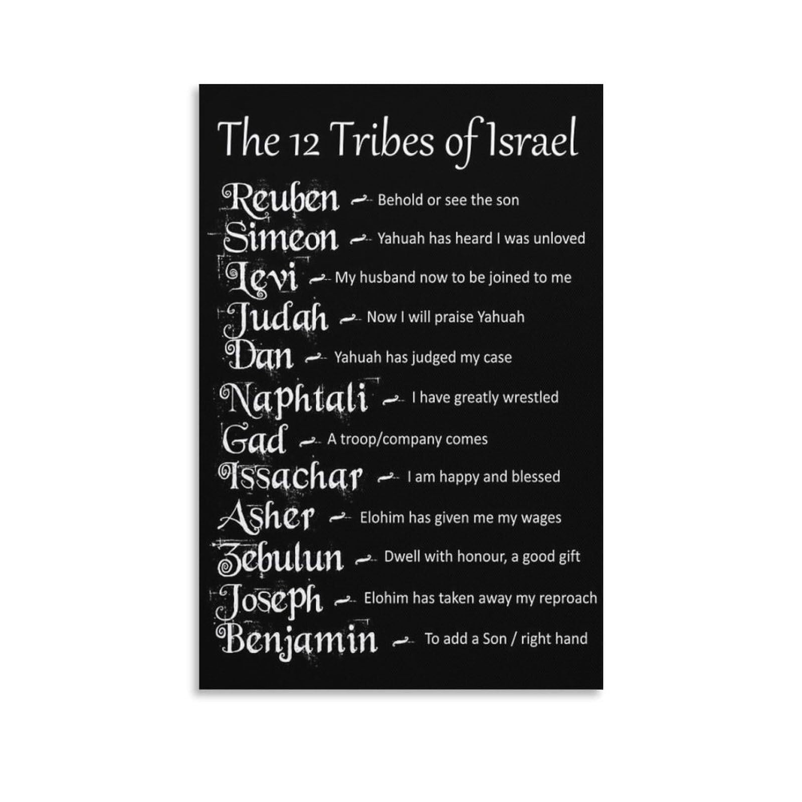 XGINERFEX Hebrew Tribes of Israel Poster - Names and Meanings Chart, Biblical Art Print for Faith-Based Home Decor(Unframed,08x12inch(20x30cm))