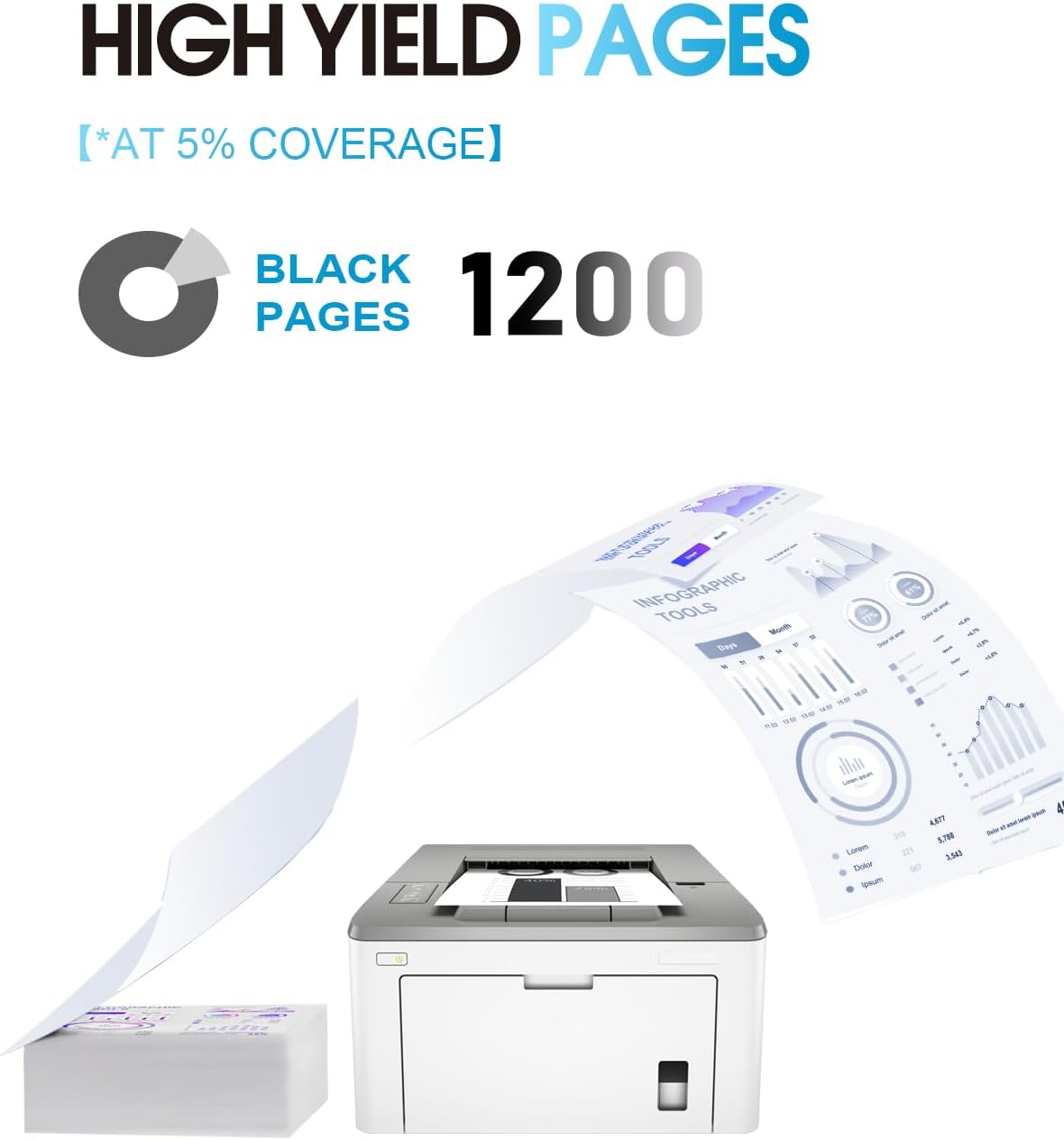 94A Black Toner Cartridges High Yield (2-Pack) Compatible 94A Black Toner Replacement for HP 94A CF294A Laser Pro MFP M118dw M148dw M148fdw M149 Printer