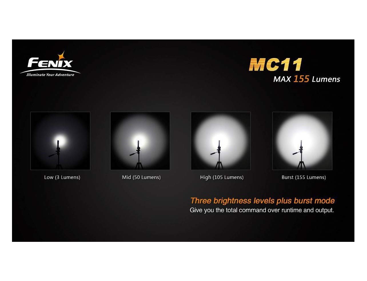 fenix 155 lm mc series flashlight TK15R Rechargeable Tac System continuously monitors the ambient light and adjusts the light output automatically to ensure perfect view and at the same time improve the search efficiency Fenix Flashlight LD15 LED Mini