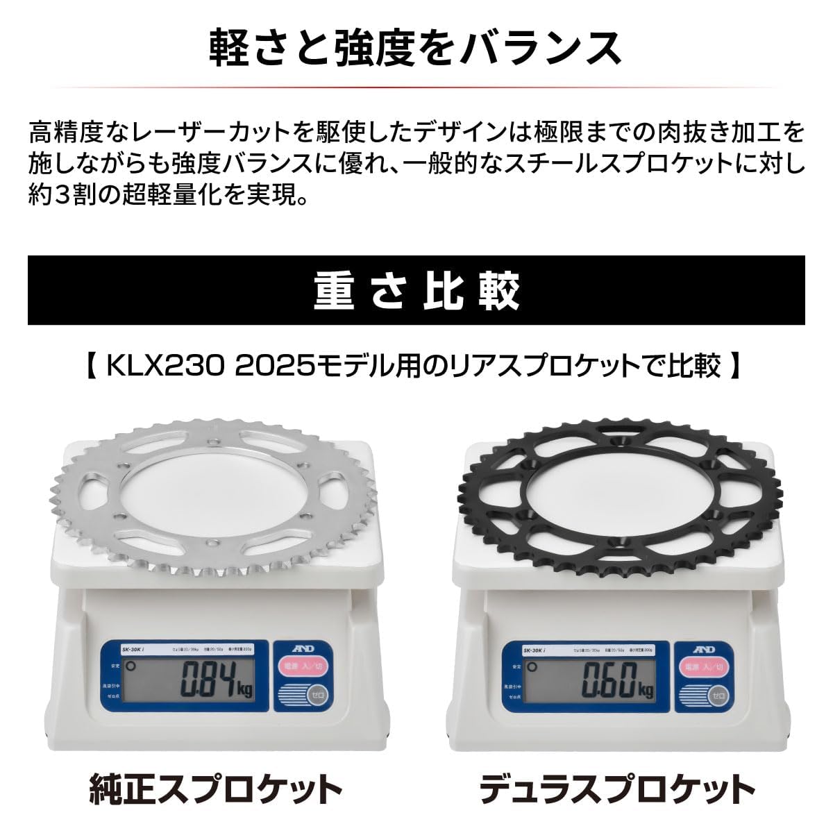 Amazon | ディーアールシー(DRC) デュラ リヤスプロケット DRZ-4S/DRZ