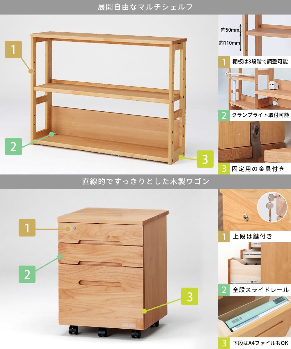Amazon | 家具の里 LIKKE (リッケ) 学習机 3点セット (デスク +