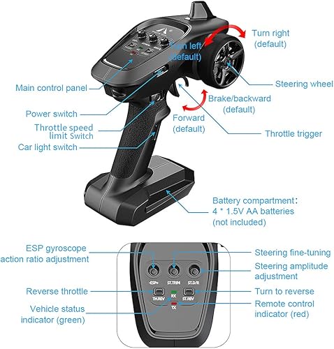 Miniatura 6 de Supdex Coche de alta velocidad con control remoto, 116 20 MPH de control remoto rápido compatible con Drift and Race, auto de deriva ESP de 2.4 GHz