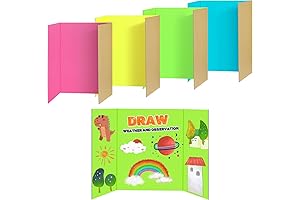 Neon Trifold Poster Board: Captivating Display, Exceptional Quality