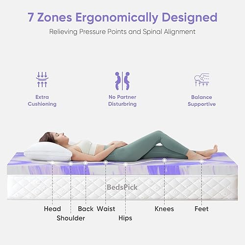 Miniatura 2 de Cubrecolchón de espuma viscoelástica, tamaño individual extra largo de 2 pulgadas, cubrecolchón con infusión de gel, protector de colchón de espuma