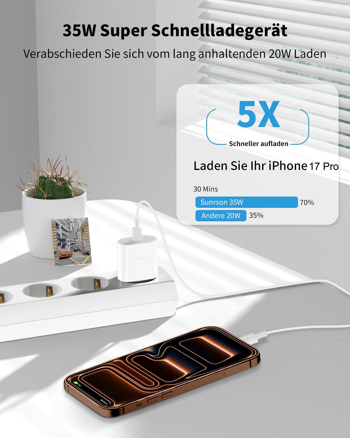 Ładowarka do iPhone 17 16 15 14 13 12 11 adapter USB C 35 W do iPhone 17 16 15 Pro/Max, zasilacz USB C, szybka ładowarka