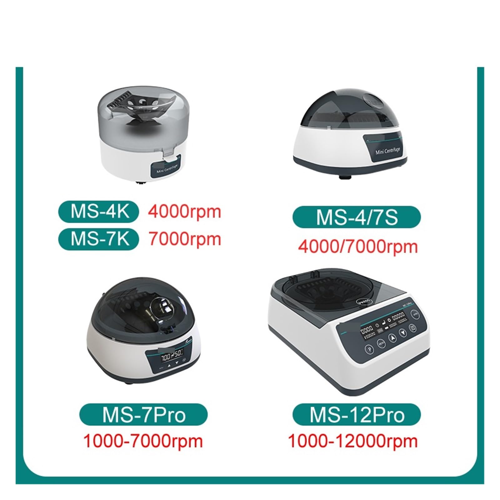 Wirówka Pcr cyfrowa szybka wirówka plazmowa Lab 4000 obr./min 12000 obr./min 0,2 ml 0,5 ml 1,5 ml 2 ml probówka wirówkowa(4K(4000rpm))