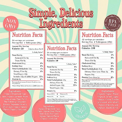 Image of Wabry Organic Syrup - Coffee Lover's Trio | Rose, Lavender & Chocolate Hazelnut Syrups for Coffee, Ice Cream, Mochas, Pancakes, Mocktails, Vegan, Non-GMO Natural Latte Syrup, BPA-Free Plastic Bottle