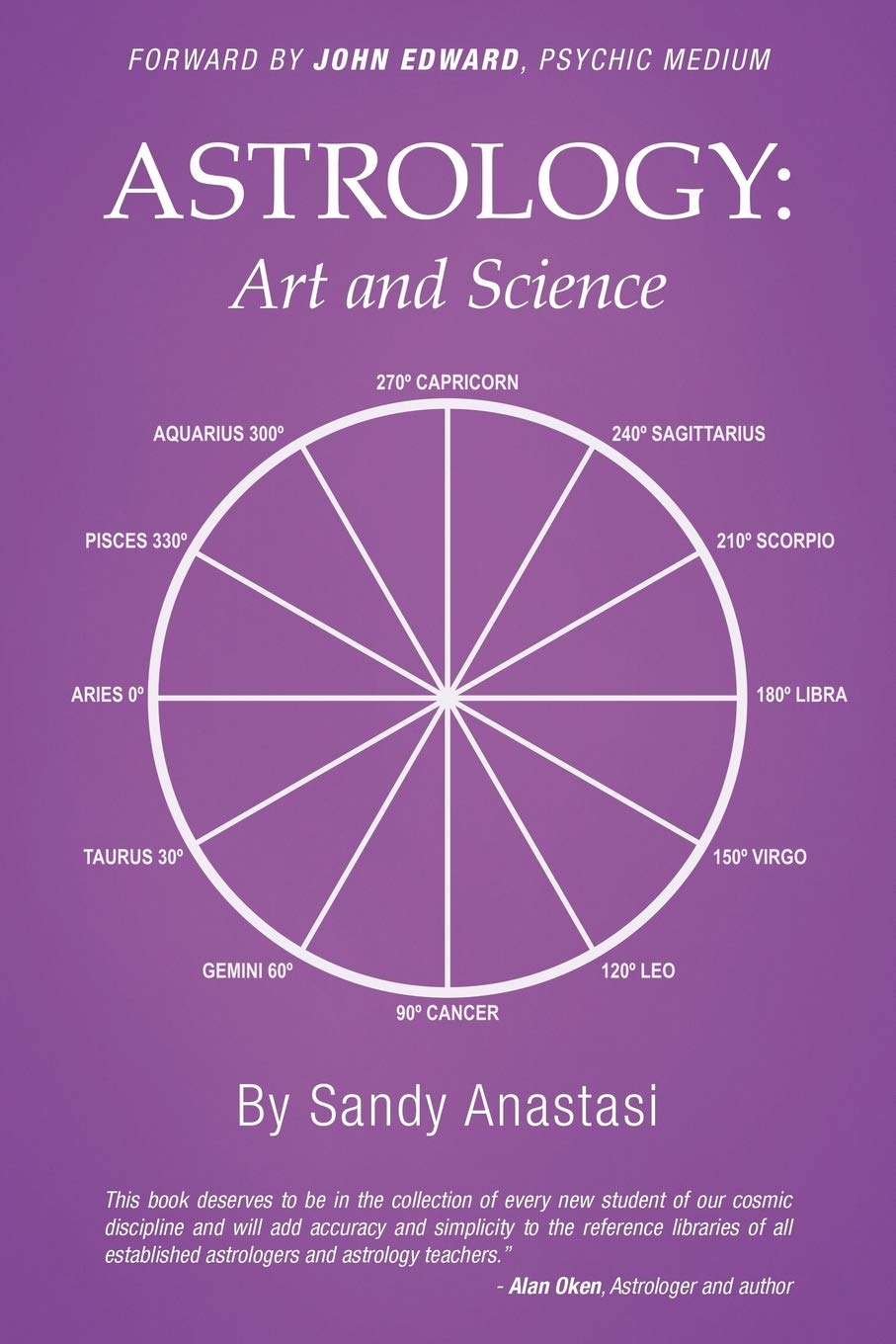 Astrology: Art and Science