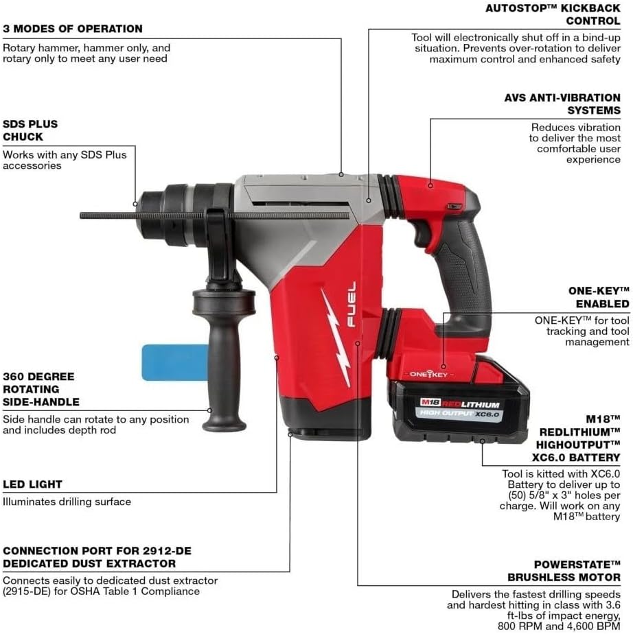 2915-22DE fits for Milwaukee M18 FUEL 18V 1-1/8" SDS Plus Rotary Hammer Kit