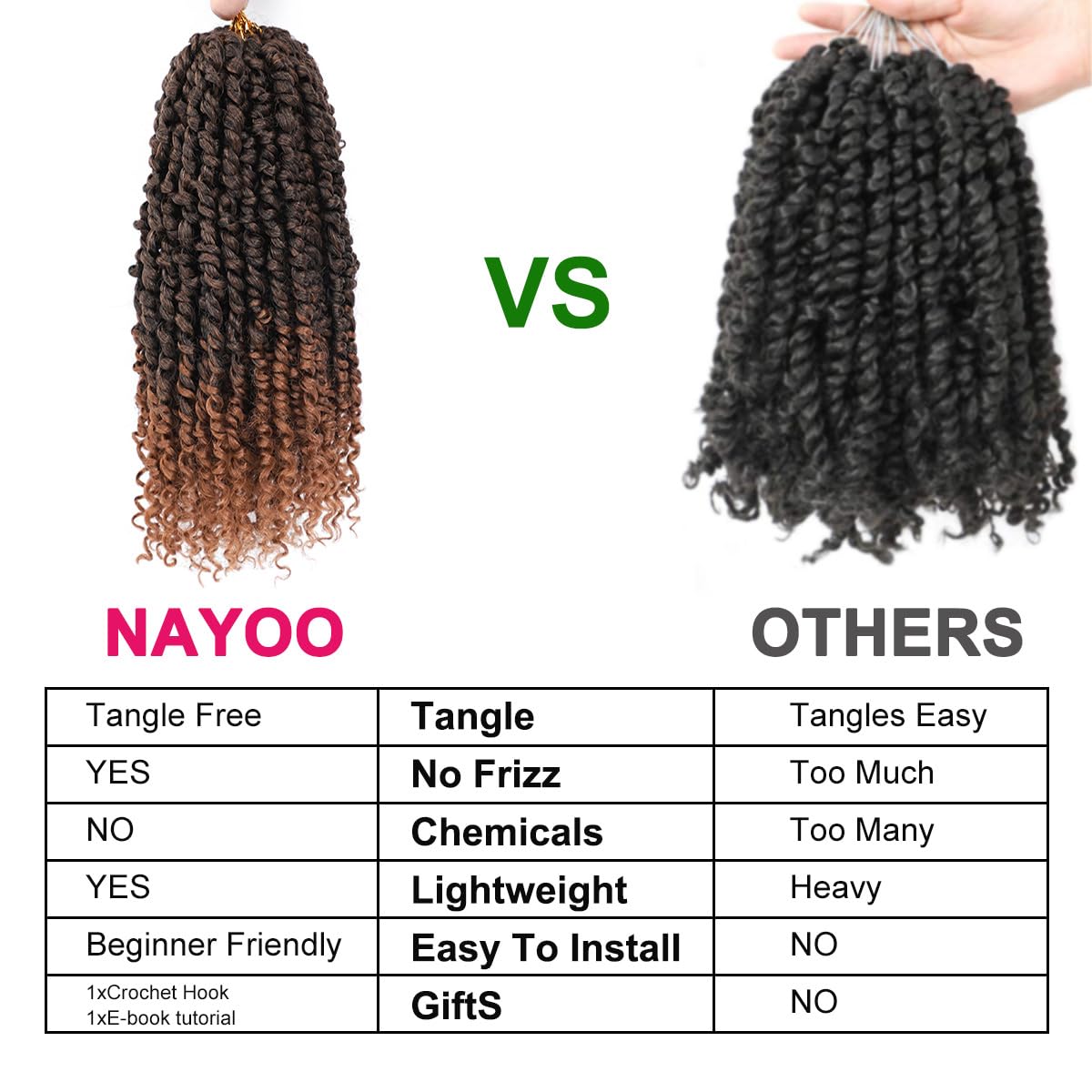 NAYOO Passion Twist Hair - 8 Packs 16 Inch Water Wave Crochet Hair,Passion Twist Crochet Hair For Women Long Passion Twists Synthetic Braiding Hair Extensions(16 Inch 8 Packs,T30)