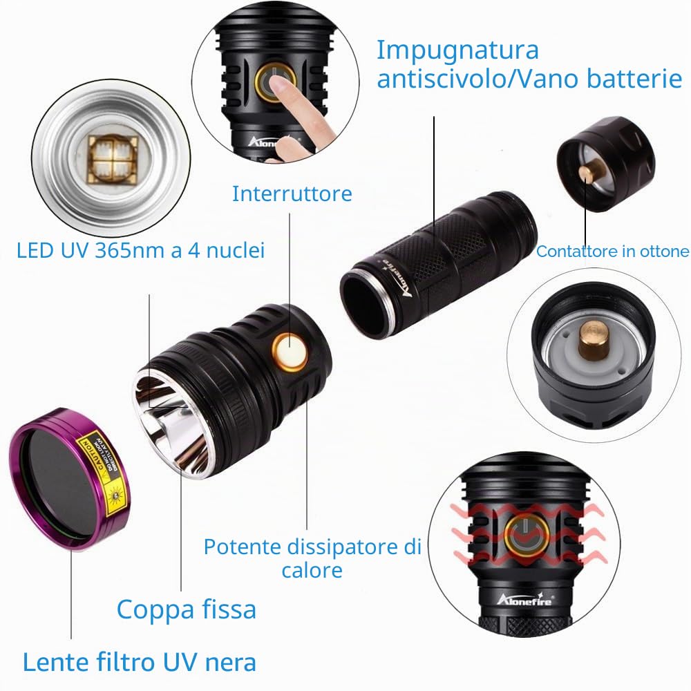 Alonefire SV18 12W 365nm Torcia UV Professionale Ricaricabile USB Lampada Ultravioletta Blacklight Luce Nera Rilevatore di Urina per Resina Indurimento con Occhiali Protettivi UV, Batteria Inclusa