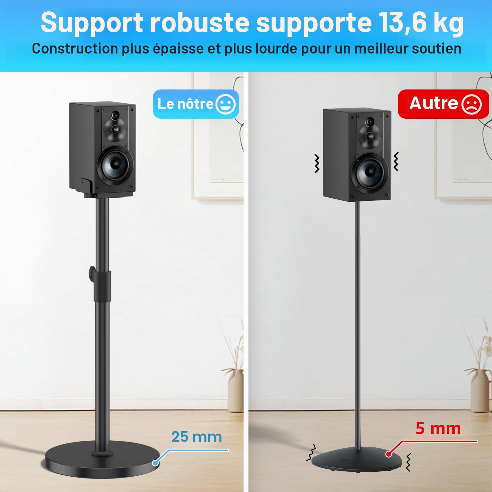 Supports d'enceintes renforcés (Paire) pour Sony HT-A9, SA-RS5, SA-R55, SA-RS3S, SA-Z9R avec Supports pour Barres de Son - Hauteur réglable 74 à 95 cm pour Enceintes Surround Sony