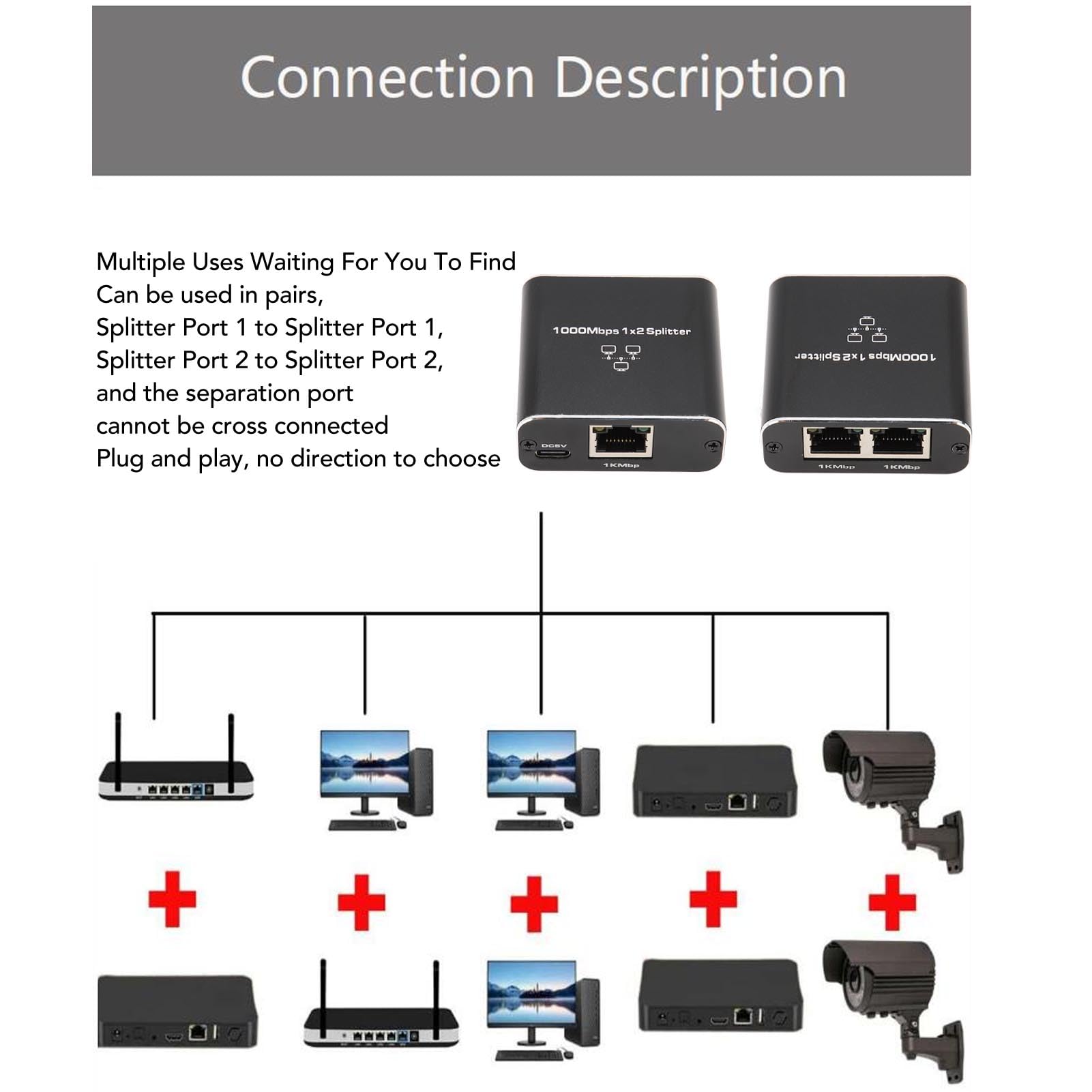 Yunseity Ethernet Splitter - Share Internet with 2 Devices -8 Yunseity Ethernet Splitter - Share Internet with 2 Devices -8