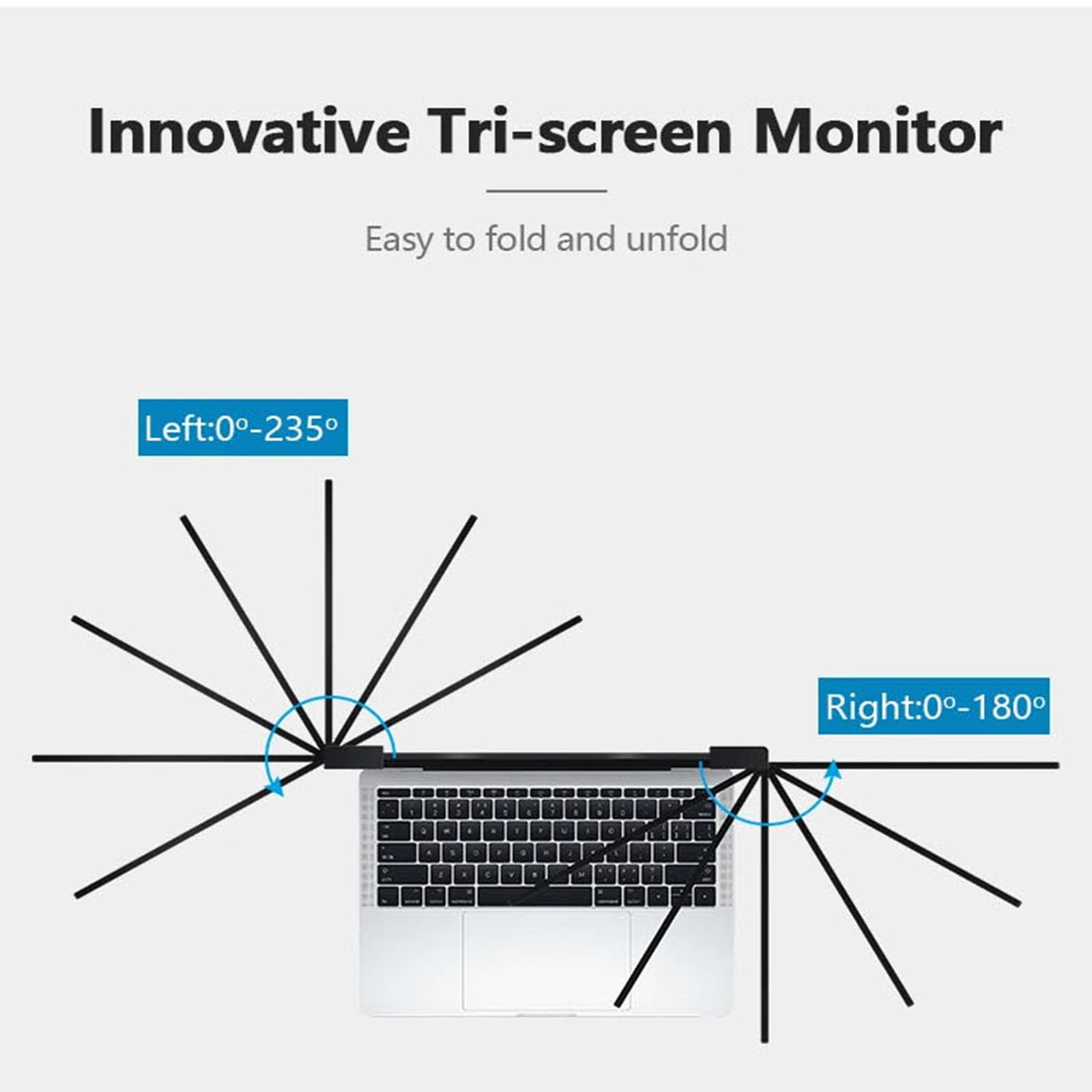 Amazon.co.jp: デュアル&トリプルスクリーンノートパソコンモニター10