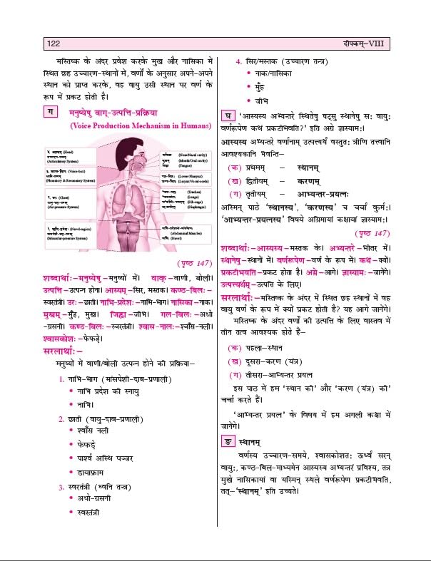 Image of Golden Sanskrit Study Material Based on NEW NCERT Deepakam For Class 8 | For CBSE 2027 Exams |Summary | Practice Exercises | Solved NCERT Textual Questions | Sample Question Papers | Exam Oriented Questions | Objective Type Question Bank | MCQs