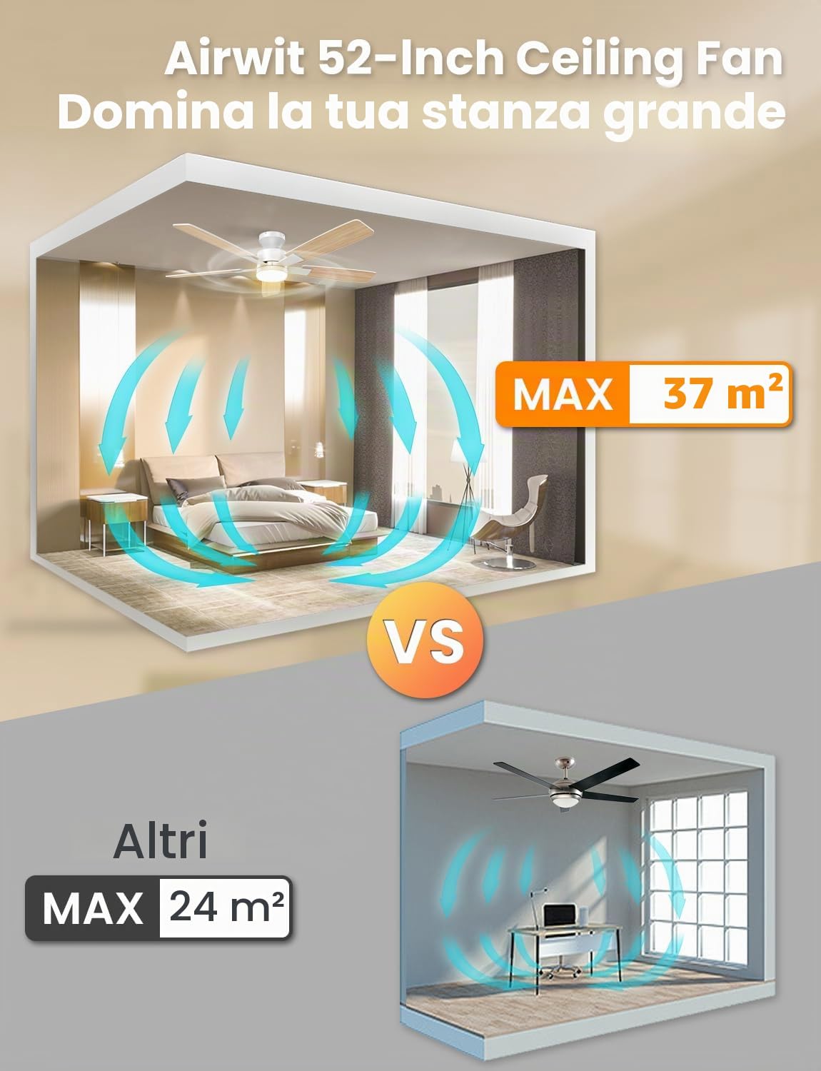 Airwit 132cm Grande Flusso d’Aria Ventilatore da Soffitto con Luce, Silenzioso Ventilatore da Soffitto con Telecomando, 6 Velocità, Lampada LED Dimmabile, Motore DC Reversibile per Camera Soggiorno