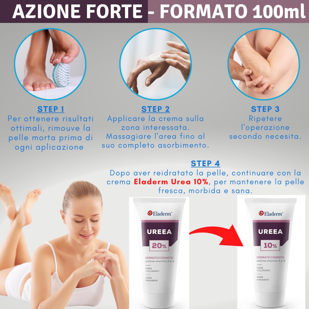 Urea 20% Crema Cheratolitica 100ml – Pelle sogetta a Psoriasi, Dermatite Atopica, Cheratosi, Ipercheratosi - Pelle Molto Secca, Desquamata e Fissurata, Prurito, Irritazioni Superficiali