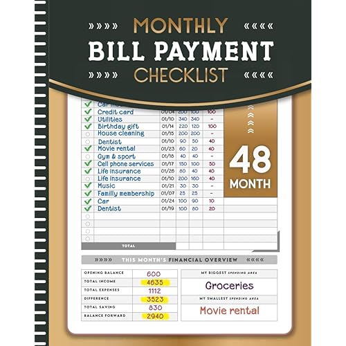 Monthly Bill Payment Checklist: 4-Year Bill Tracker Notebook for Families & Money | Finance & Payments Organizer