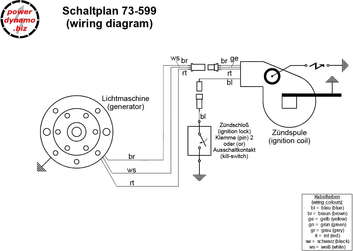 Powerdynamo (MZ-B) VAPE Ignition Only System Compatible with TT Rotor 1.4kg M14 x 1.5 RH DC
