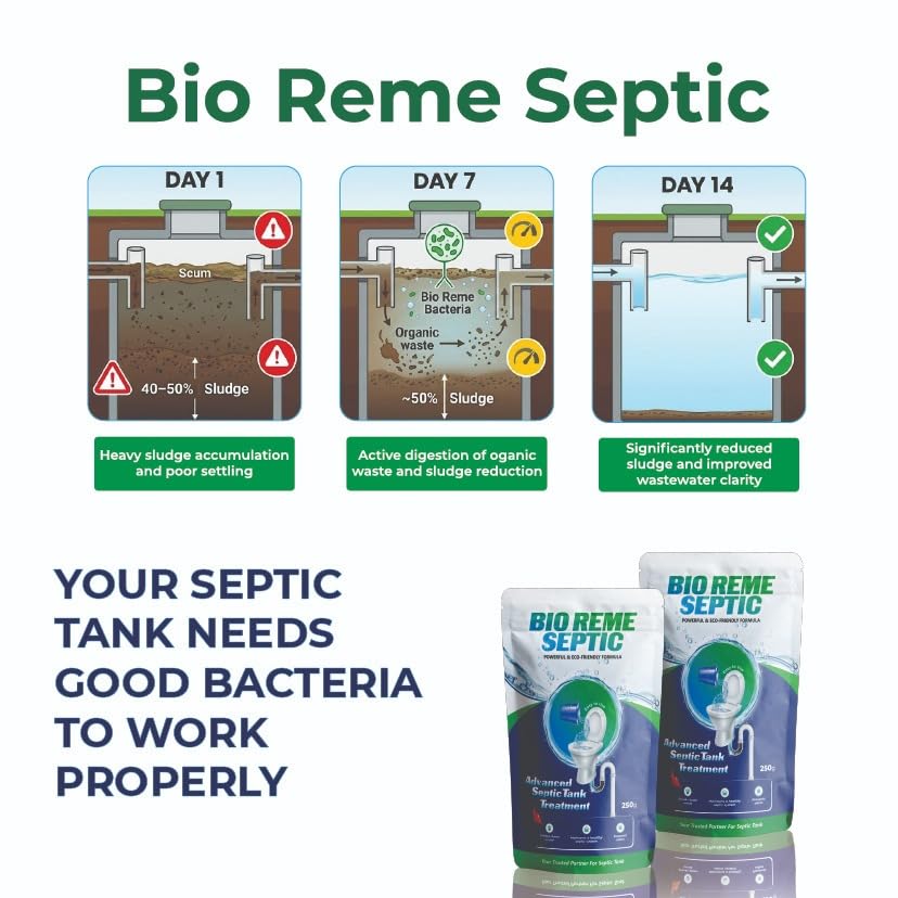 Image of Bio Reme Septic Tank Cleaner Bacteria Powder Anaerobic Bacteria & Enzymes Reduces Sludge, Removes Odour Drain Cleaner Powder for Pipes & Bio Toilets 250g