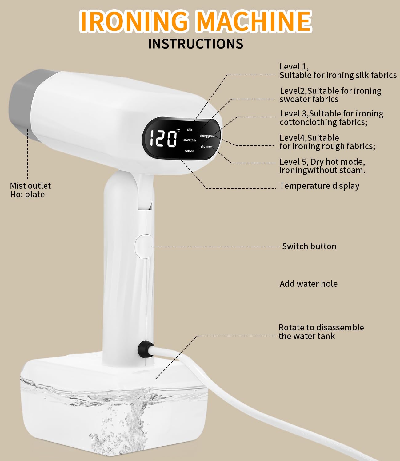 Vaporizzatori da viaggio 1800W, Ferro da Stiro Verticale a Vapore Portatile, Serbatoio Grande da 260ml, Mini Stiratrice Verticale 20s Riscaldamento, Dimensioni Compatte per Casa e Ufficio