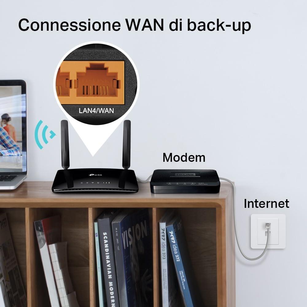 TP-Link Archer MR202 Router WiFi con SIM, Router 4G LTE WiFi Dual-Band AC750Mbps, 3 Porte LAN e 1 LAN/WAN, Plug & Play, 2 Antenne LTE Smontabili, QoS, Onemesh