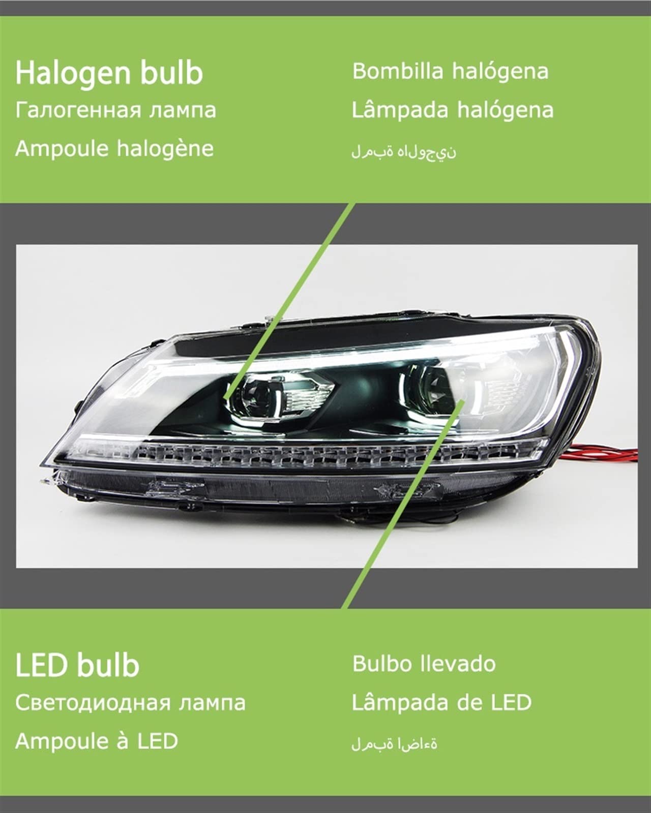 Reflektor przedni kompatybilny z Passatem B7 2012-2015 Stylizacja reflektorów Dynamiczne soczewki kierunkowskazów Motoryzacja 2 szt.(Led)
