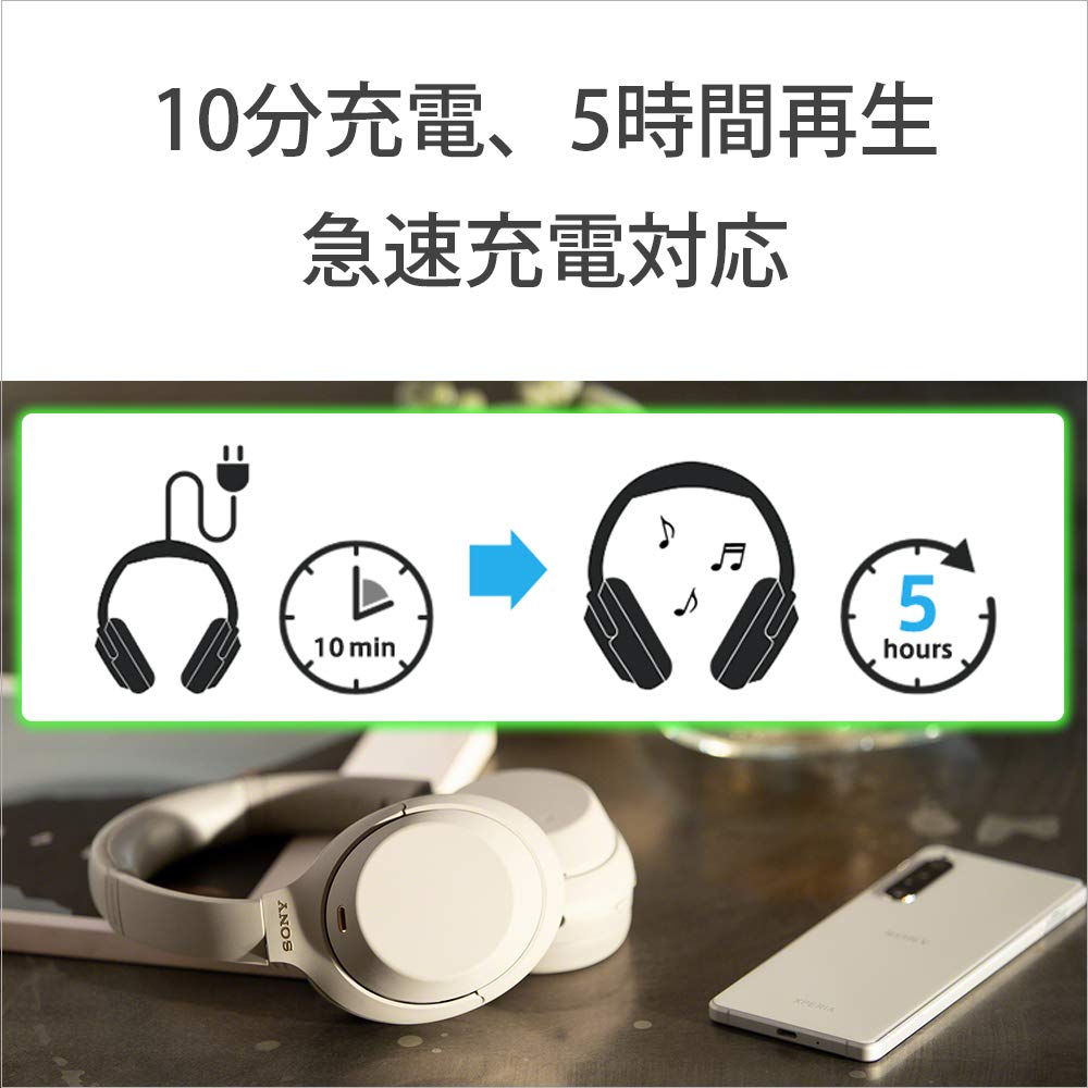 Amazon.co.jp: 【整備済み品】 ソニー ワイヤレスノイズキャンセリング